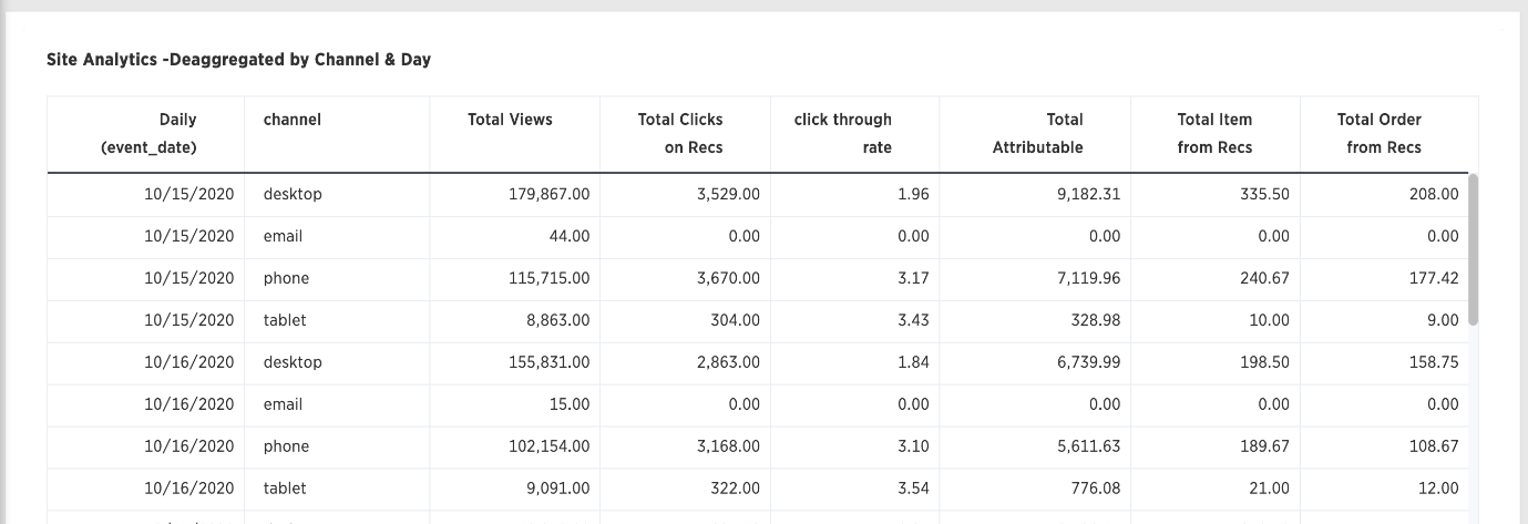 Table

Description automatically generated